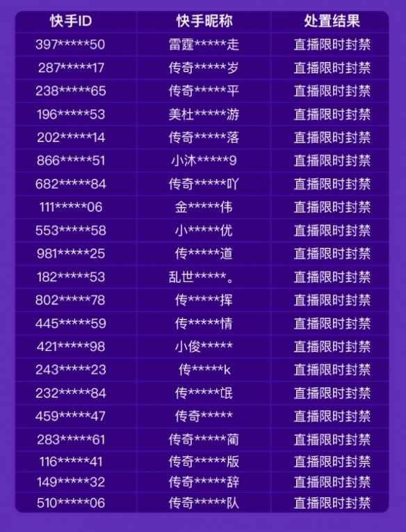 梦幻西游官府技能介绍大全