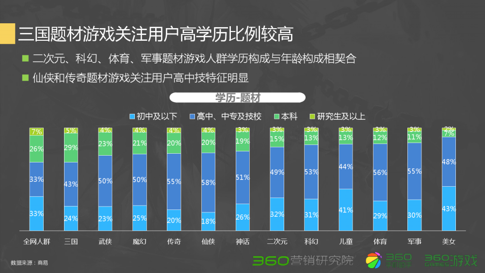 梦幻西游天降星辰门派搭配