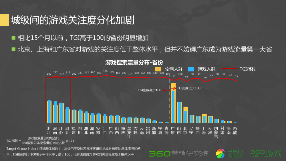 梦幻西游屏蔽的名单在哪看